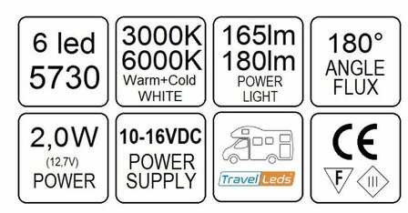 TravelLeds inb spot zwart 80mm 6+6 Leds 3K+6K klem