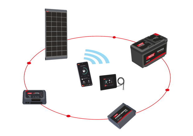 NDS SUNCONTROL SCE480 MPPT 12V-480W Bluetooth met N-Bus