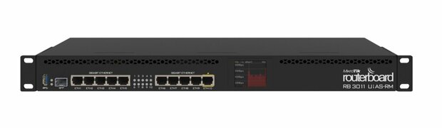 MikroTik 10x Ethernet 1Gbps Switch