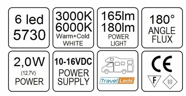 TravelLeds inb spot zwart 80mm 6+6 Leds 3K+6K klem