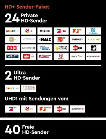 HD+ Plus Verlängerung für 12 Monate für alle HD+ Karten HD01/02/03/04/05 geeignet